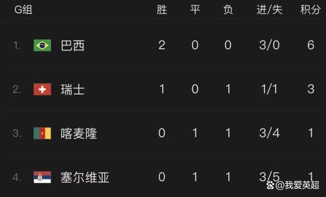 宅男的天堂